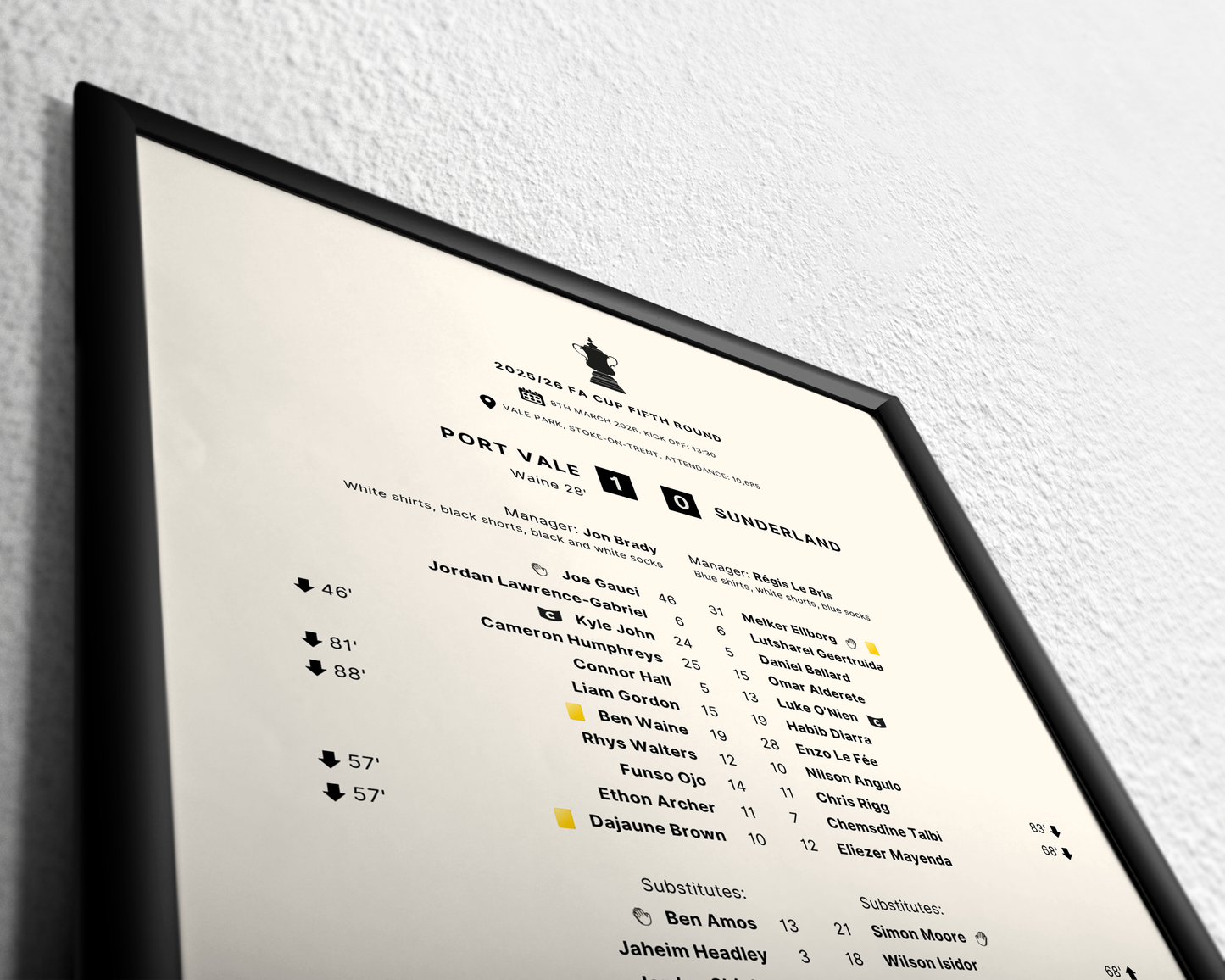 Port Vale 1-0 Sunderland