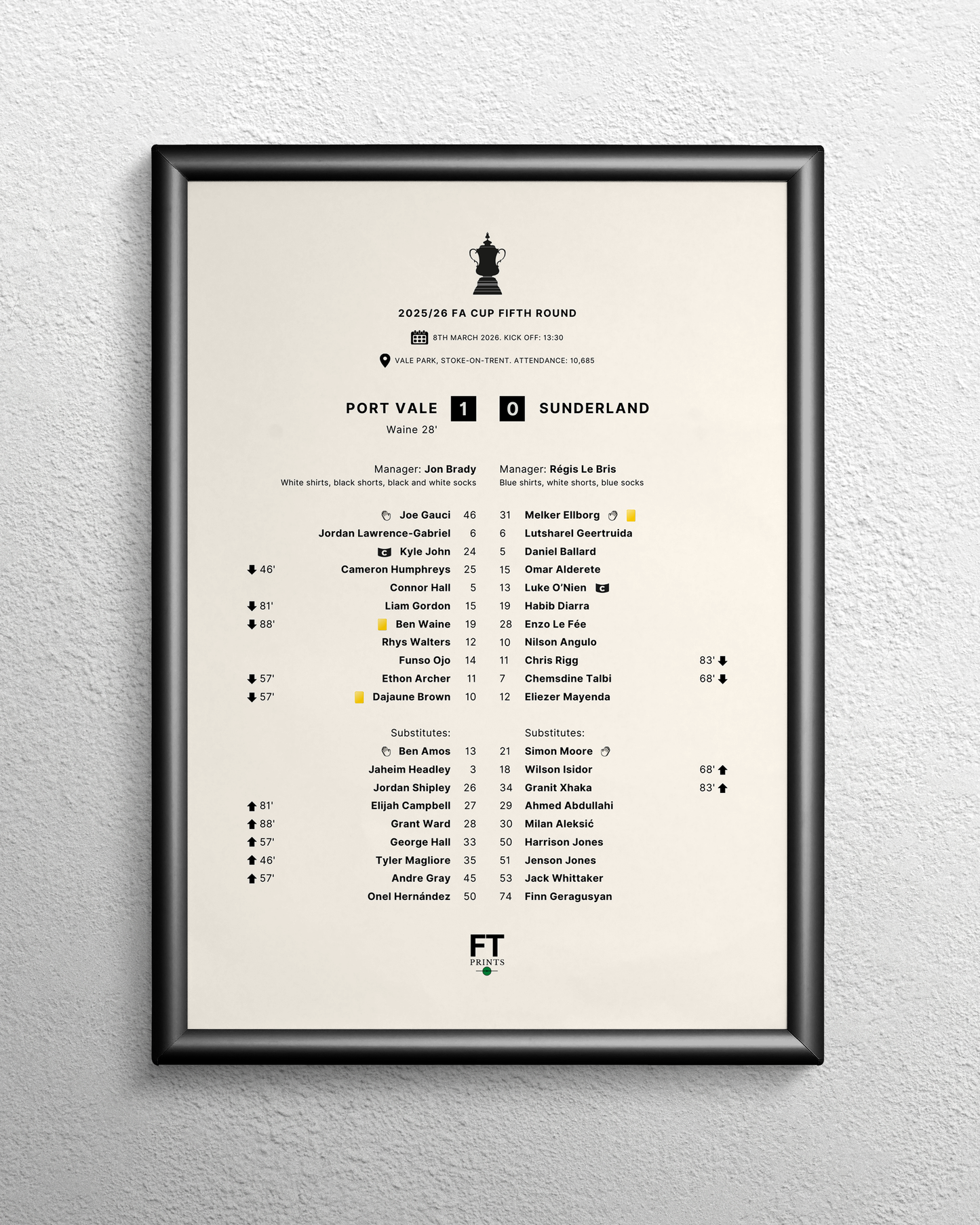 Port Vale 1-0 Sunderland
