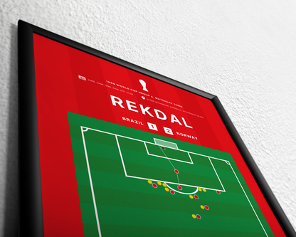 Rekdal's penalty vs. Brazil