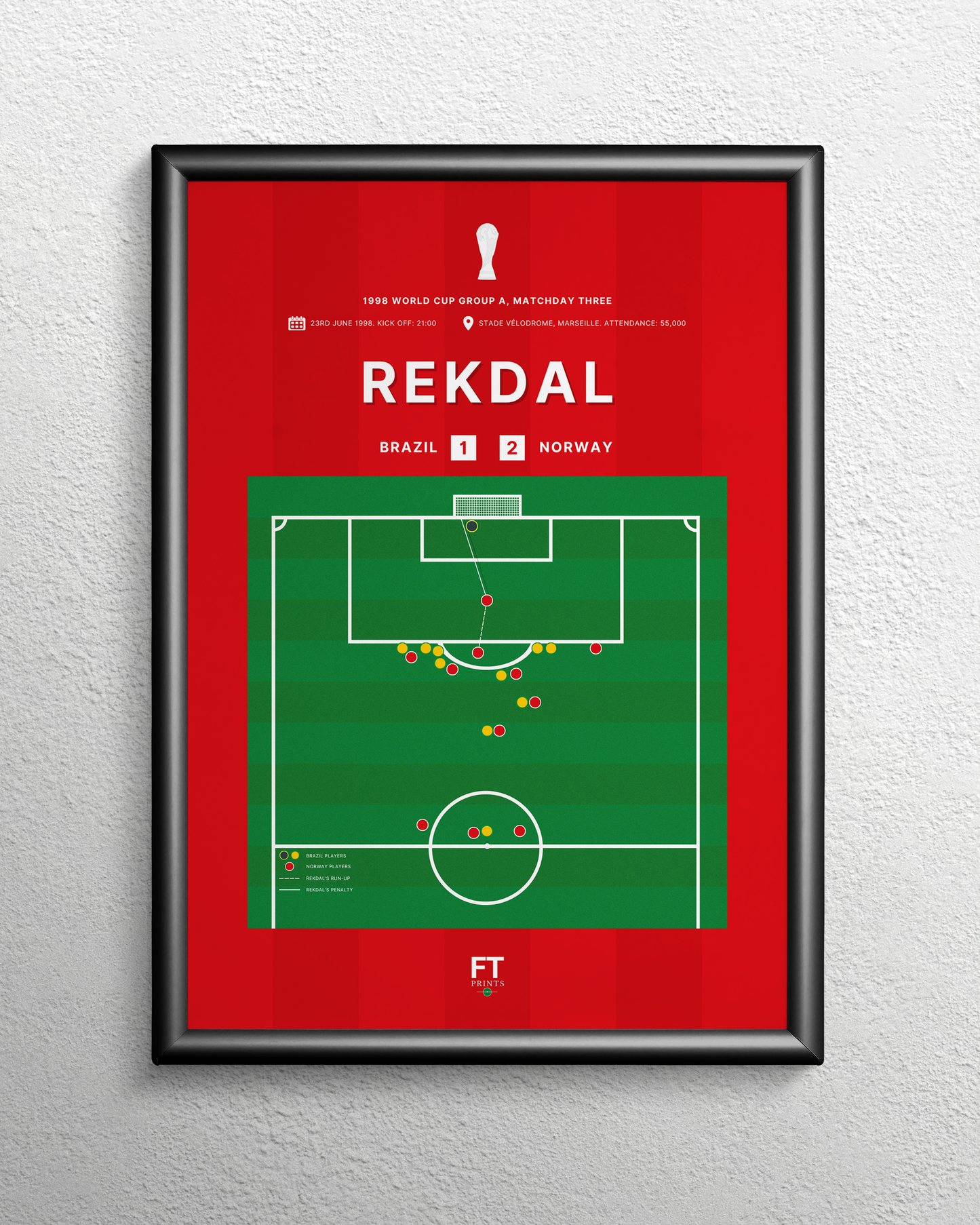 Rekdal's penalty vs. Brazil