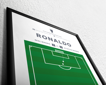 Ronaldo's winning penalty vs. Atlético Madrid