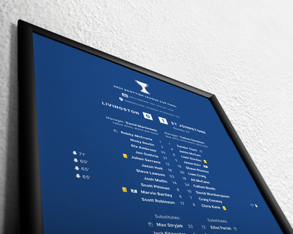 Livingston 0-1 St Johnstone