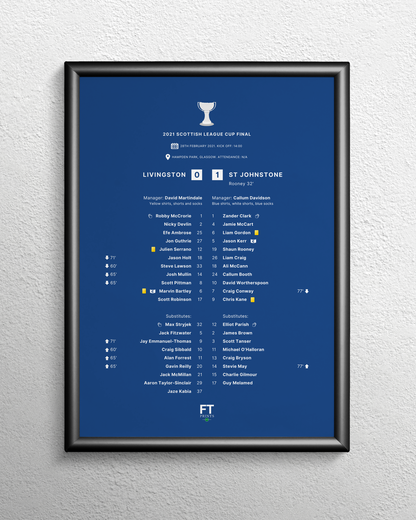 Livingston 0-1 St Johnstone