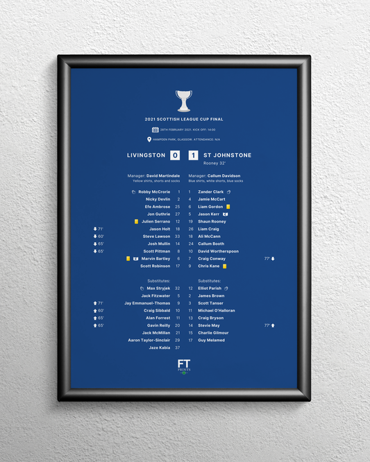 Livingston 0-1 St Johnstone