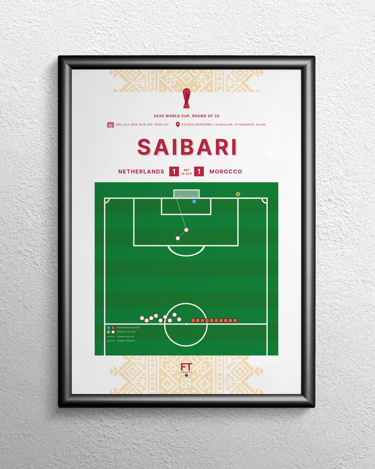 Saibari's winning penalty vs. Netherlands