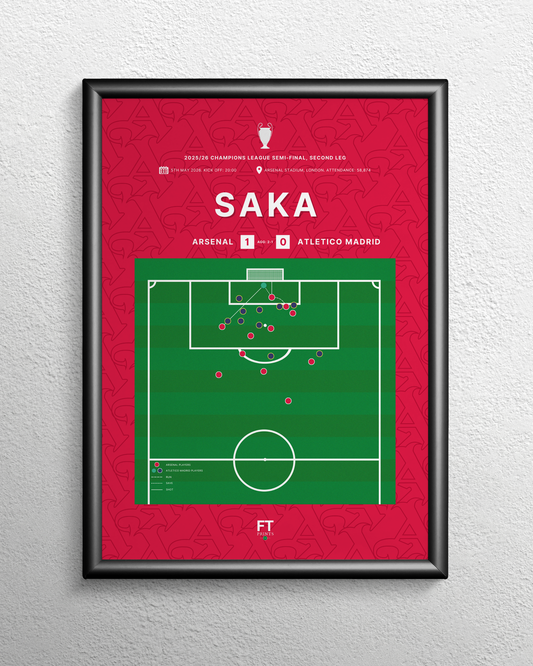 Saka's goal vs. Atletico Madrid
