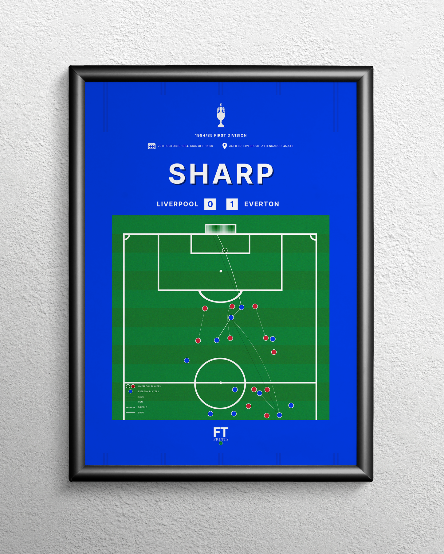 Sharp's goal vs. Liverpool