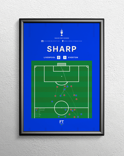 Sharp's goal vs. Liverpool