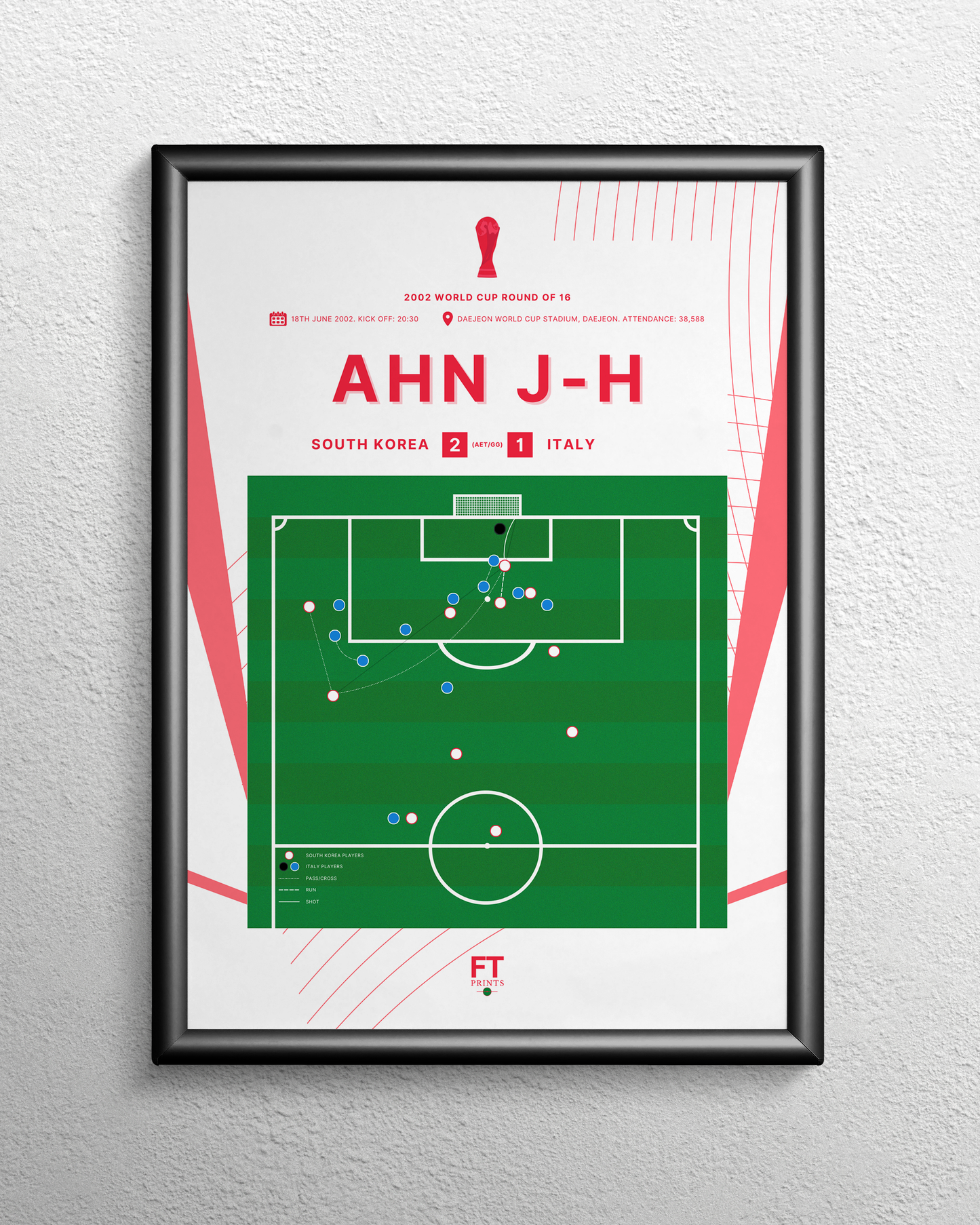 Ahn Jung-hwan's goal vs. Italy
