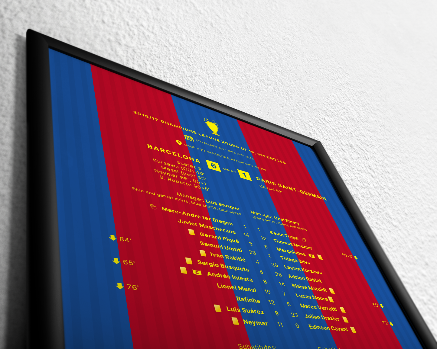Barcelona 6-1 PSG