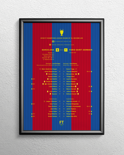 Barcelona 6-1 PSG