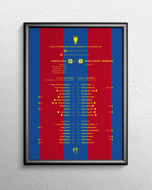 Barcelona 6-1 PSG