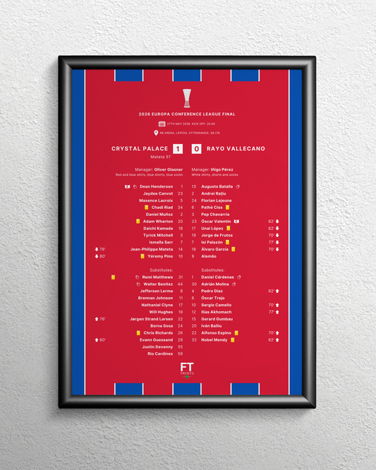 Crystal Palace 1-0 Rayo Vallecano