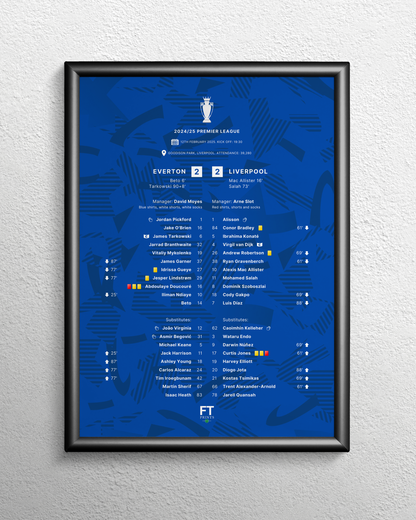 Everton 2-2 Liverpool