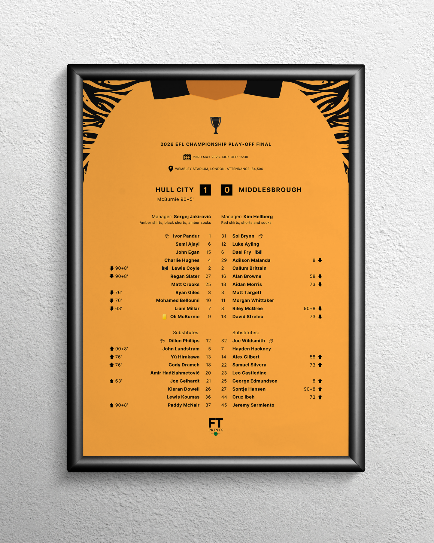 Hull City 1-0 Middlesbrough