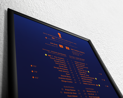 Spain 1-5 Netherlands