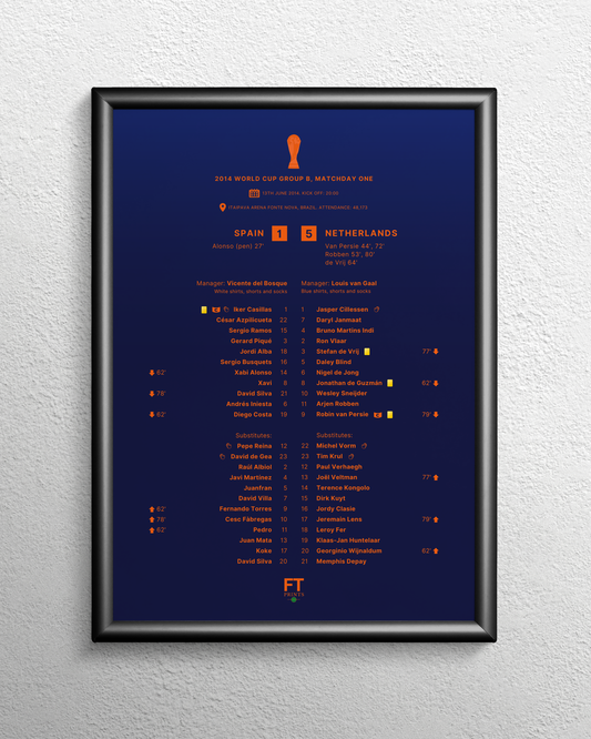 Spain 1-5 Netherlands