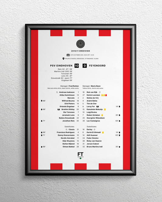 PSV Eindhoven 10-0 Feyenoord