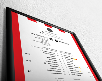 PSV Eindhoven 10-0 Feyenoord