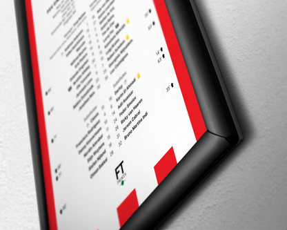 PSV Eindhoven 10-0 Feyenoord