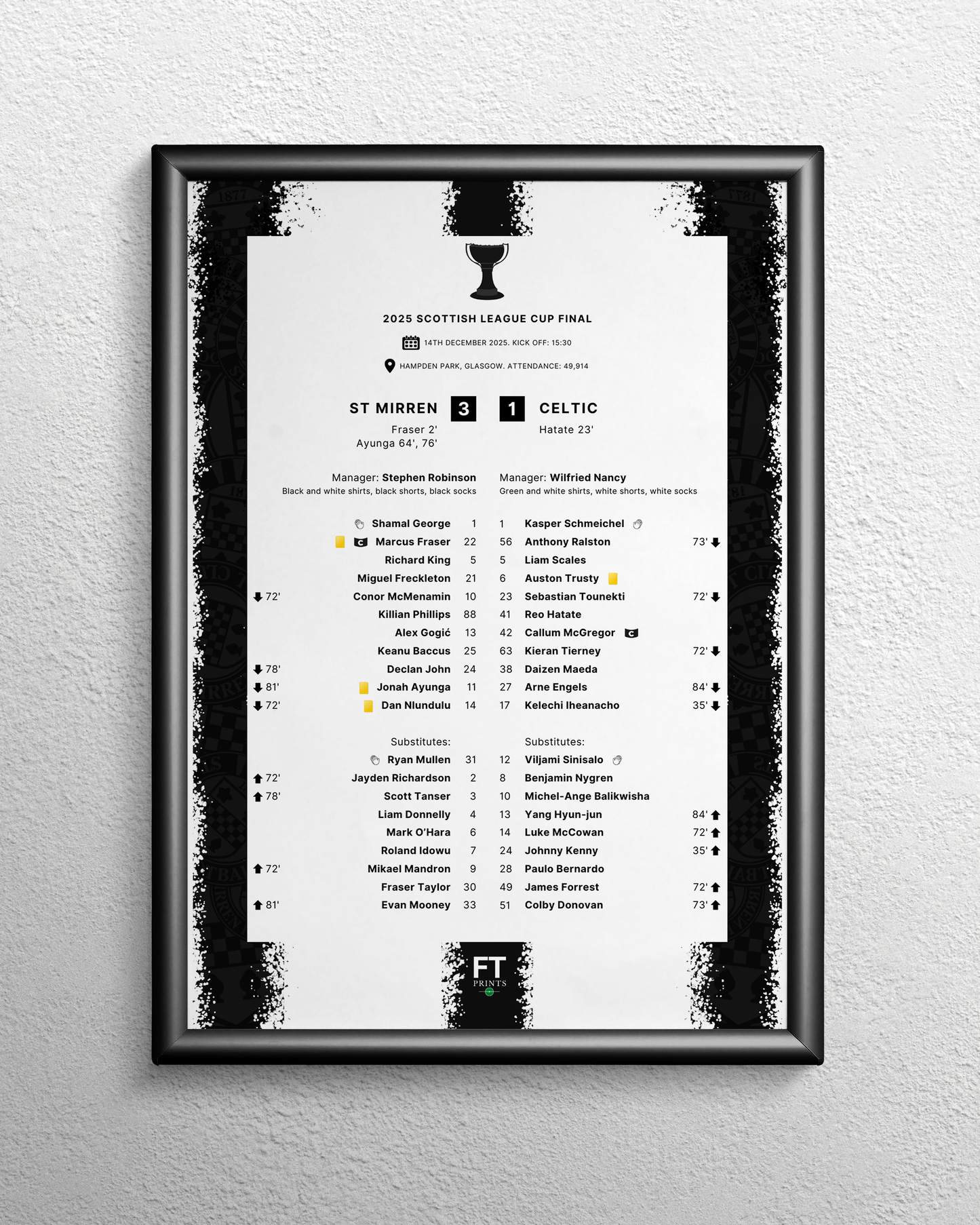 St Mirren 3-1 Celtic