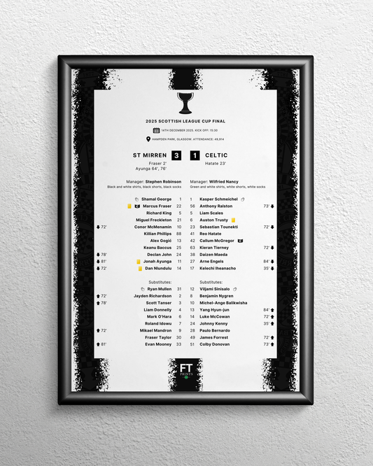 St Mirren 3-1 Celtic