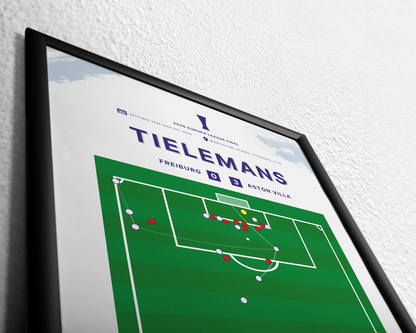Tielemans' goal vs. Freiburg