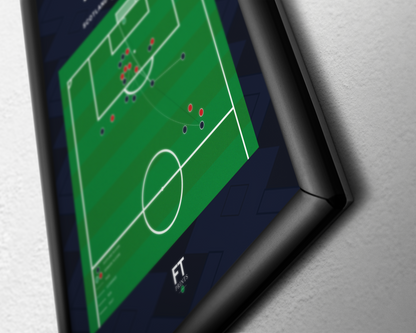 Tierney's goal vs. Denmark