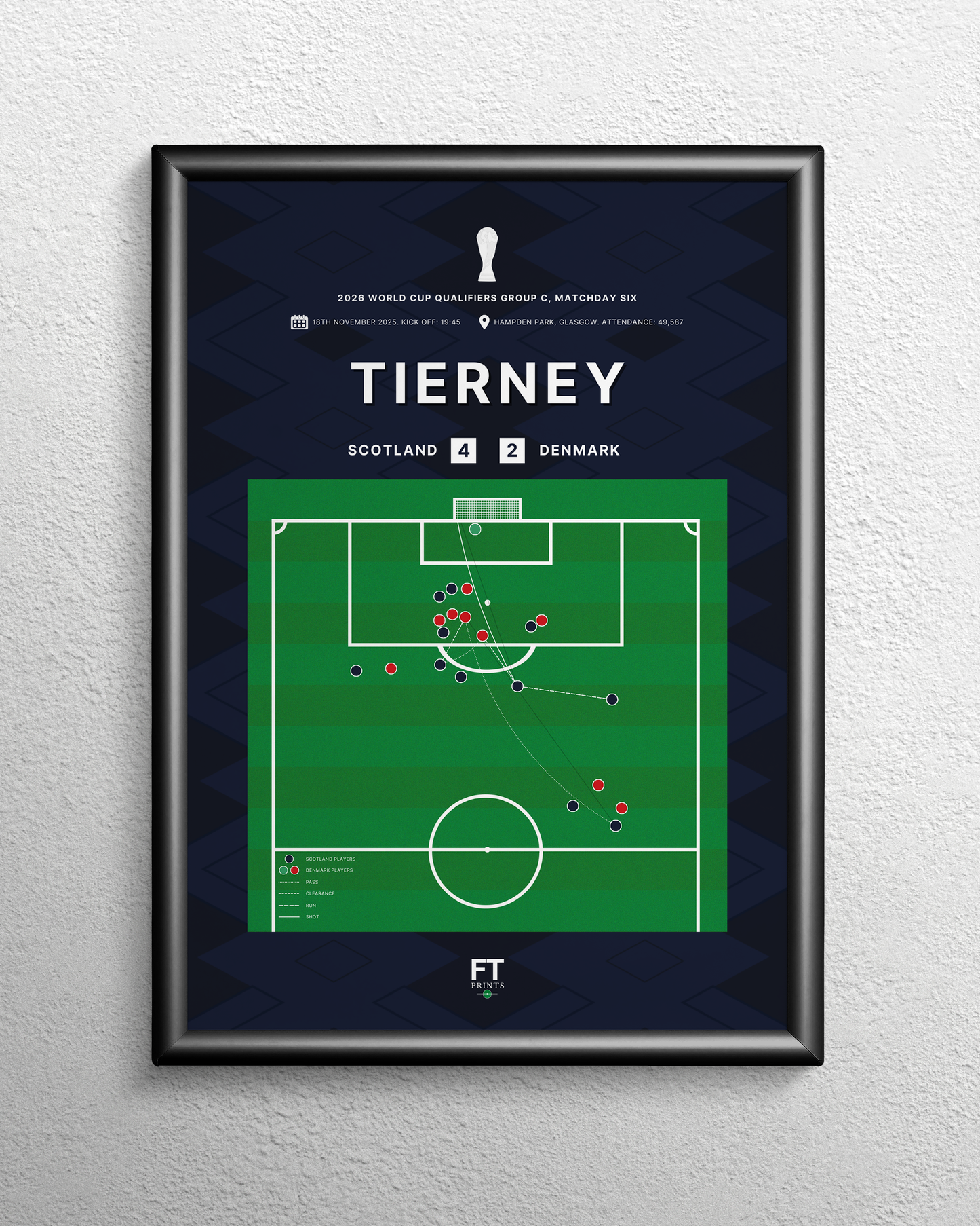 Tierney's goal vs. Denmark