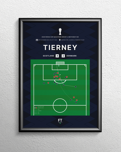Tierney's goal vs. Denmark