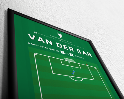 van der Sar's penalty save vs. Chelsea (goalkeeper kit)