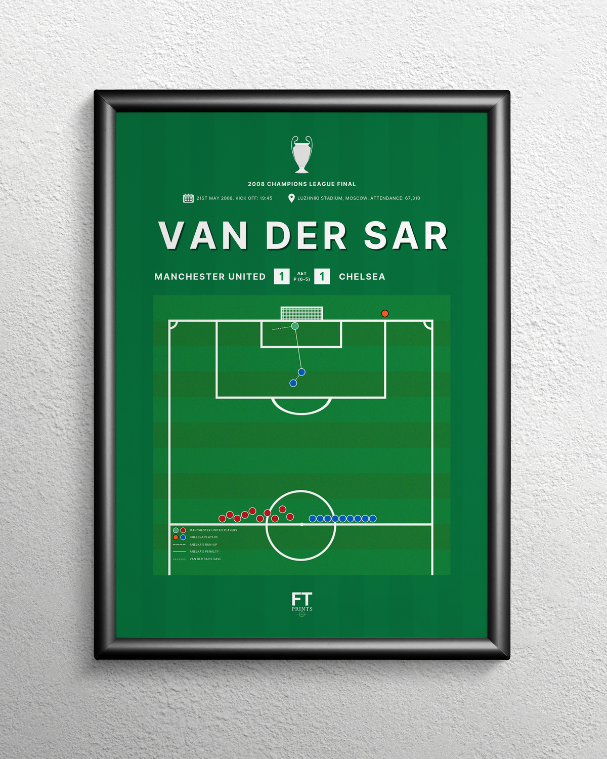 van der Sar's penalty save vs. Chelsea (goalkeeper kit)