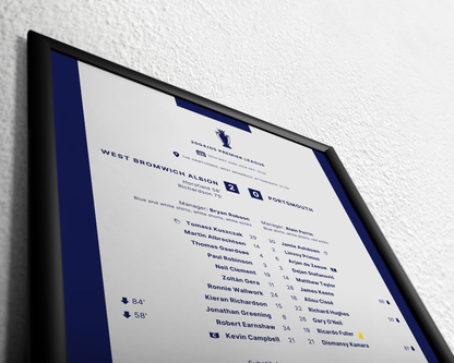 WBA 2-0 Portsmouth