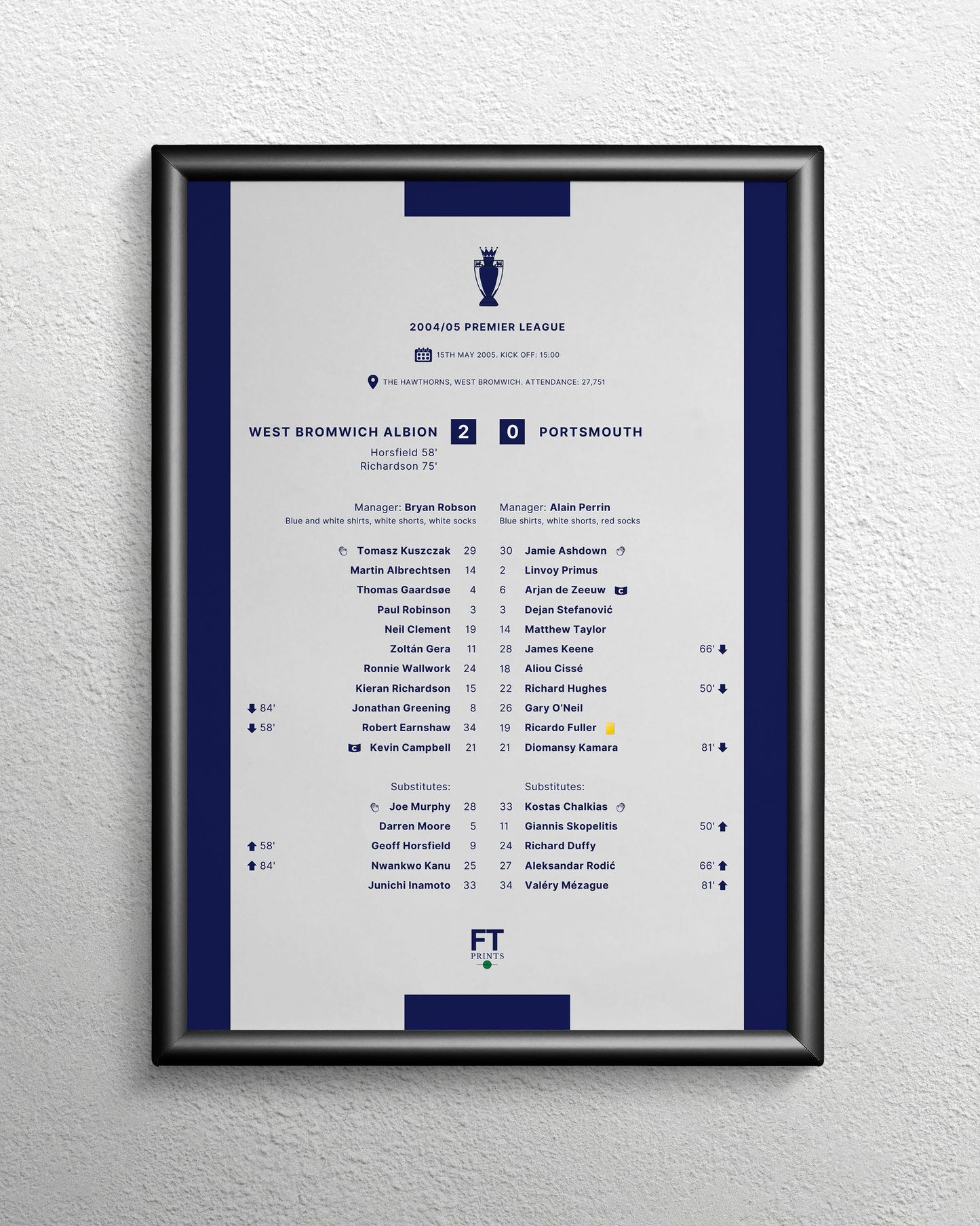 WBA 2-0 Portsmouth