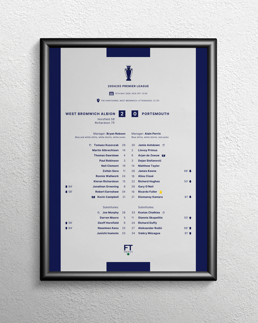 WBA 2-0 Portsmouth