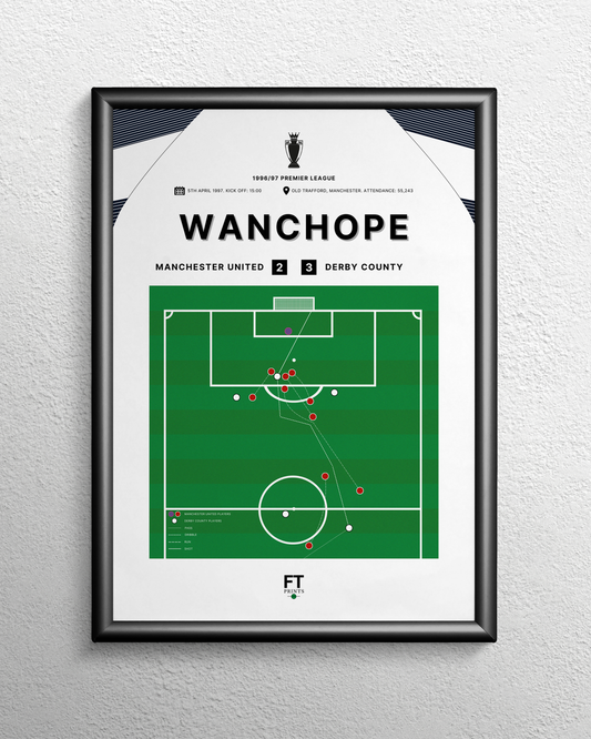 Wanchope's goal vs. Manchester United