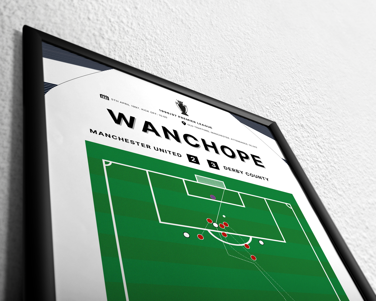 Wanchope's goal vs. Manchester United