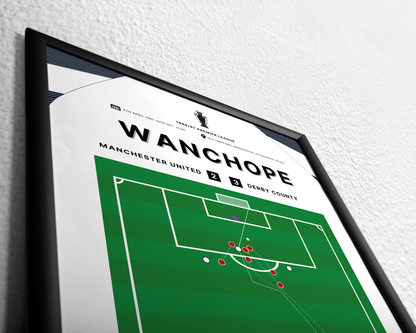 Wanchope's goal vs. Manchester United